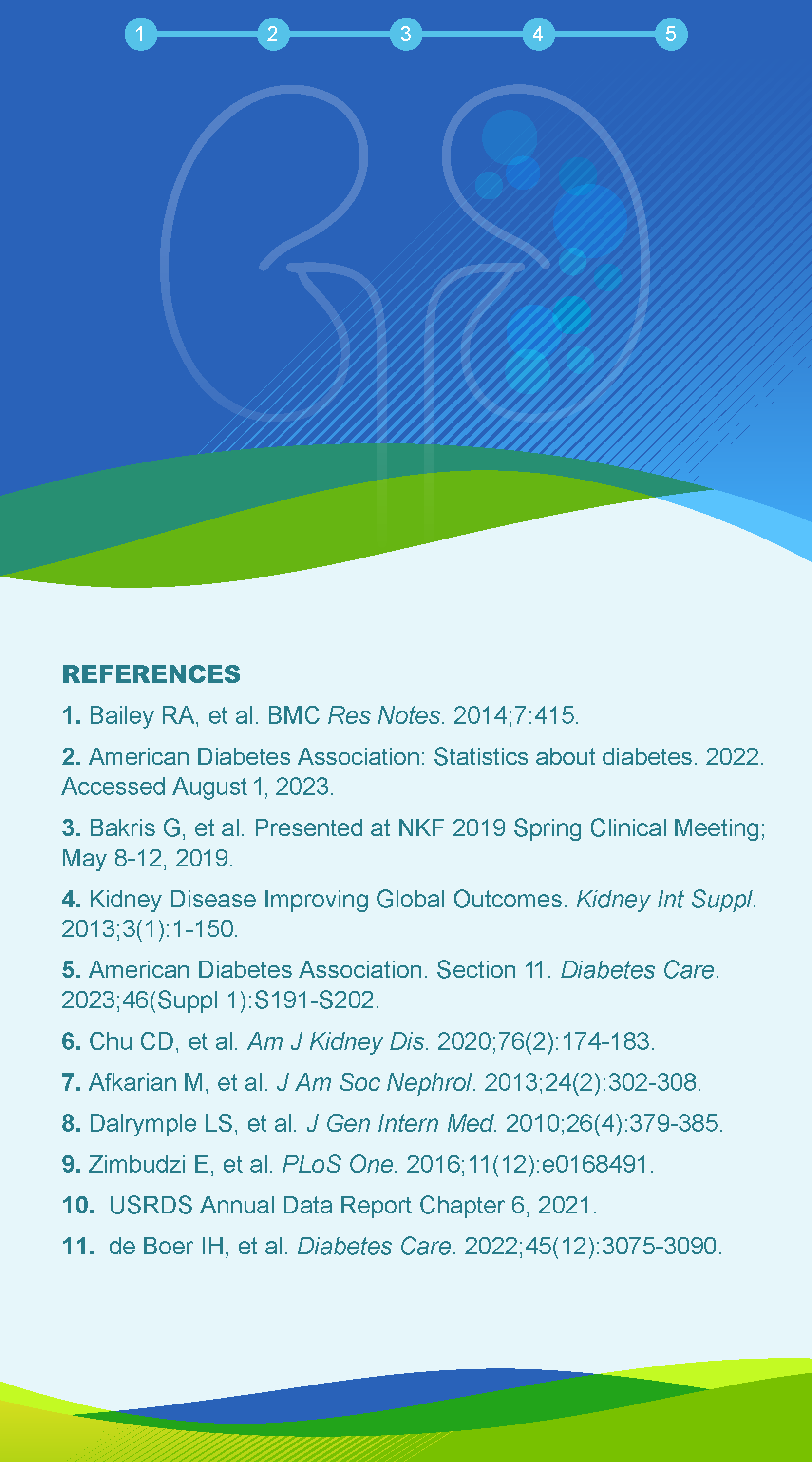 CKD The Silent Threat in the US