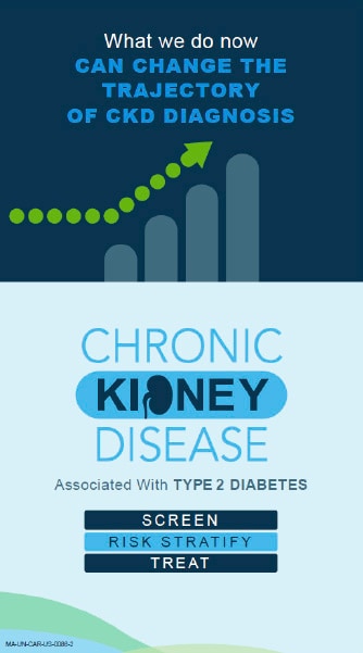 CKD The Silent Threat in the US
